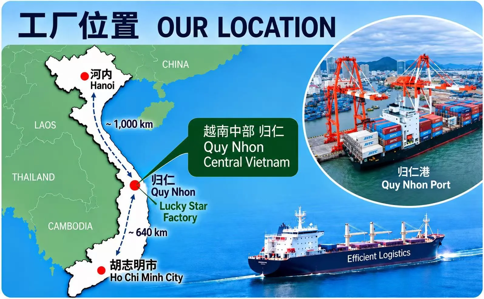Map showing Lucky Star factory location, Quy Nhon Port and cassava growing areas
